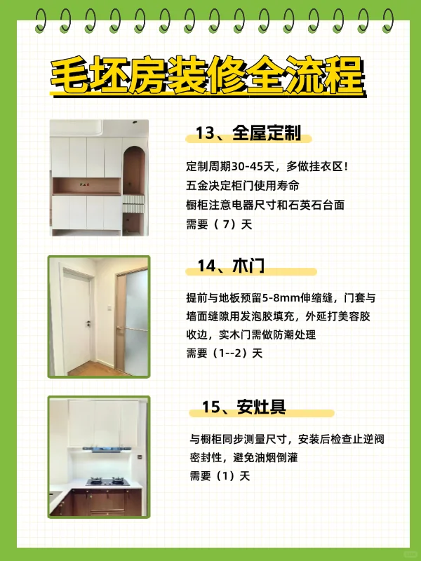 毛坯房装修全流程（傻瓜级）指南