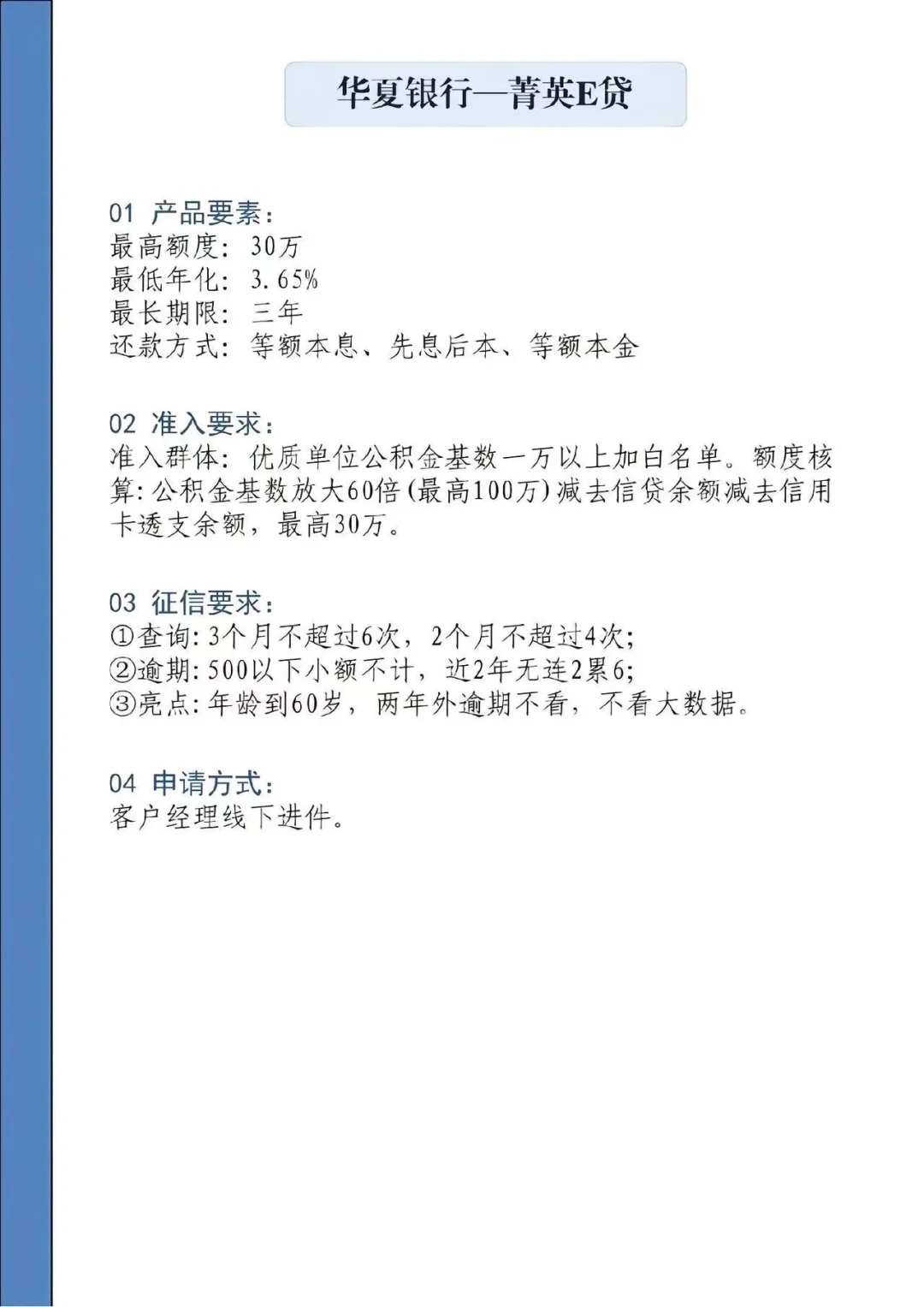 消费贷对比