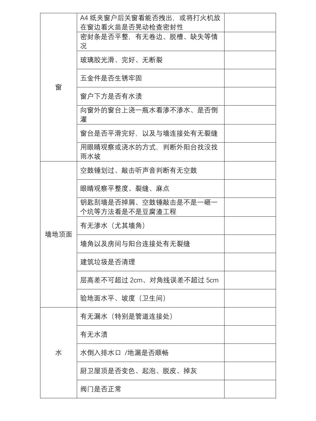 毛坯房验房清单（打印拿去直接用版）