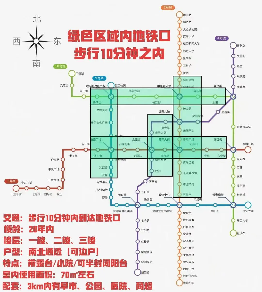 求购沈阳房子