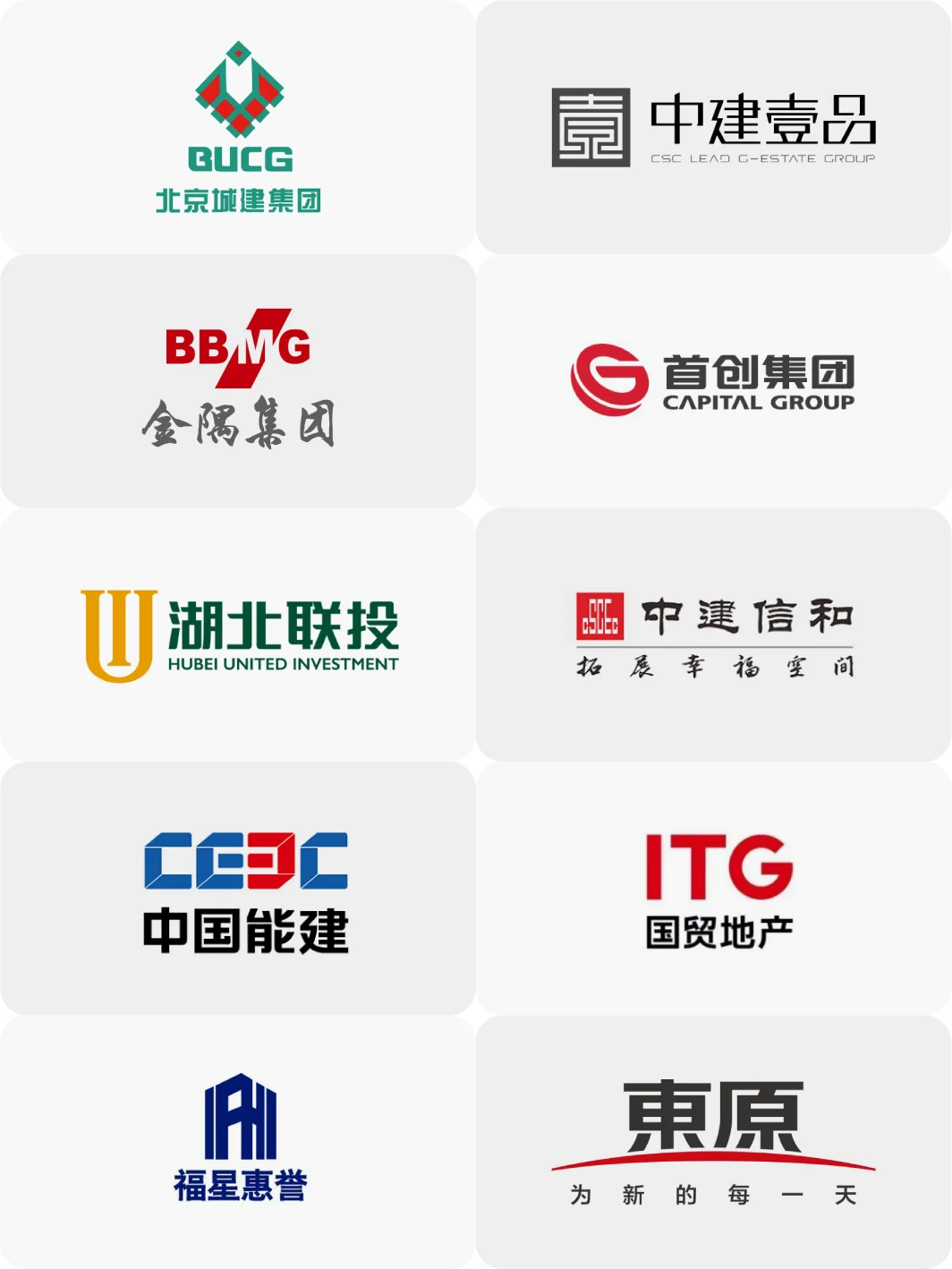 2024最新统计！看中国百强地产巨头的坚守！