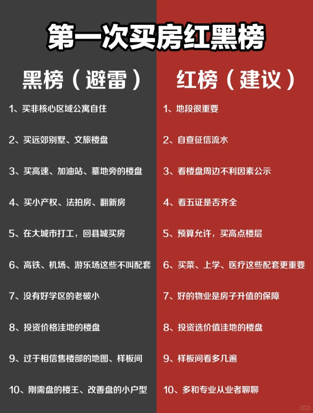 去售楼部这些问题必须问清楚‼