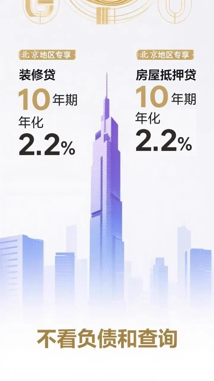 年化 2.2%房抵贷需要的条件👇🏻
