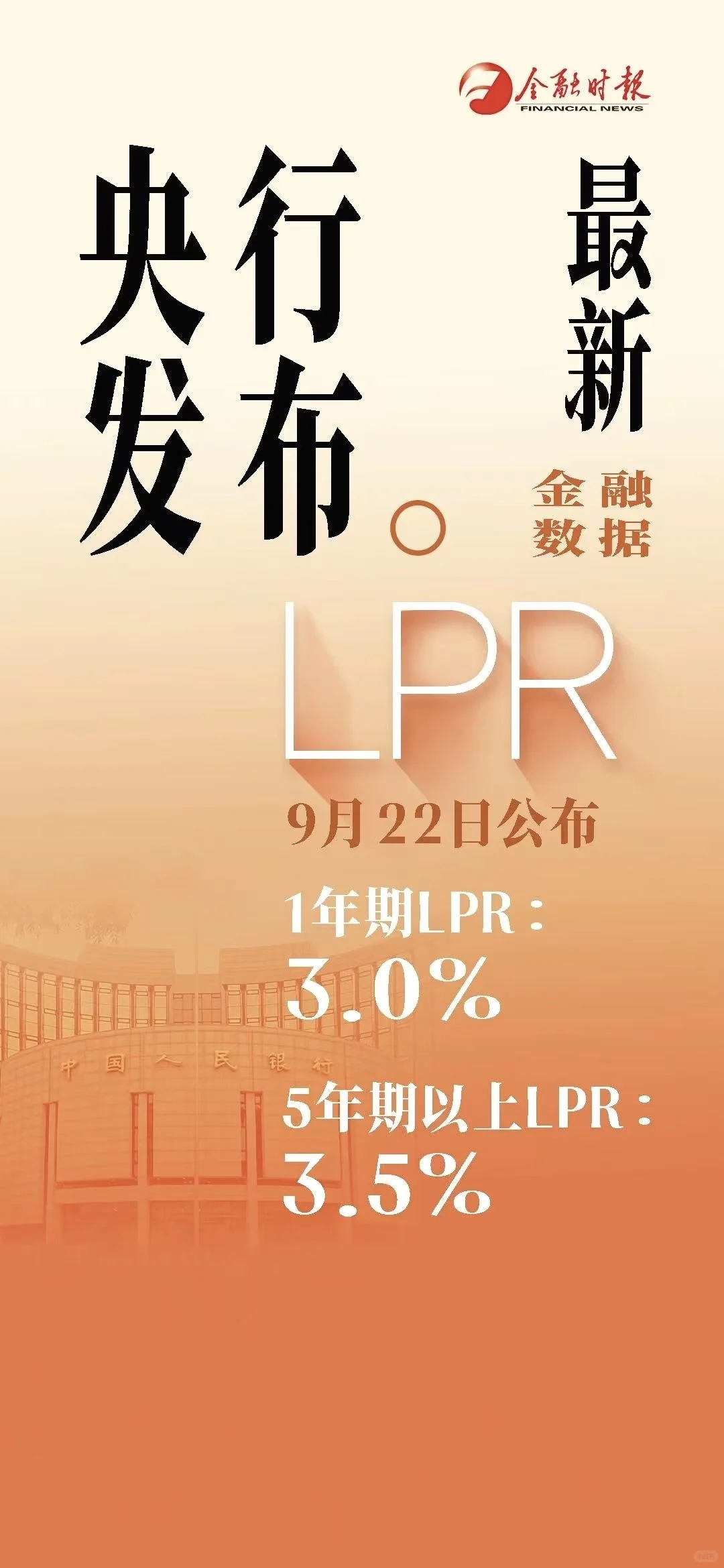 贷款利率与上月持平