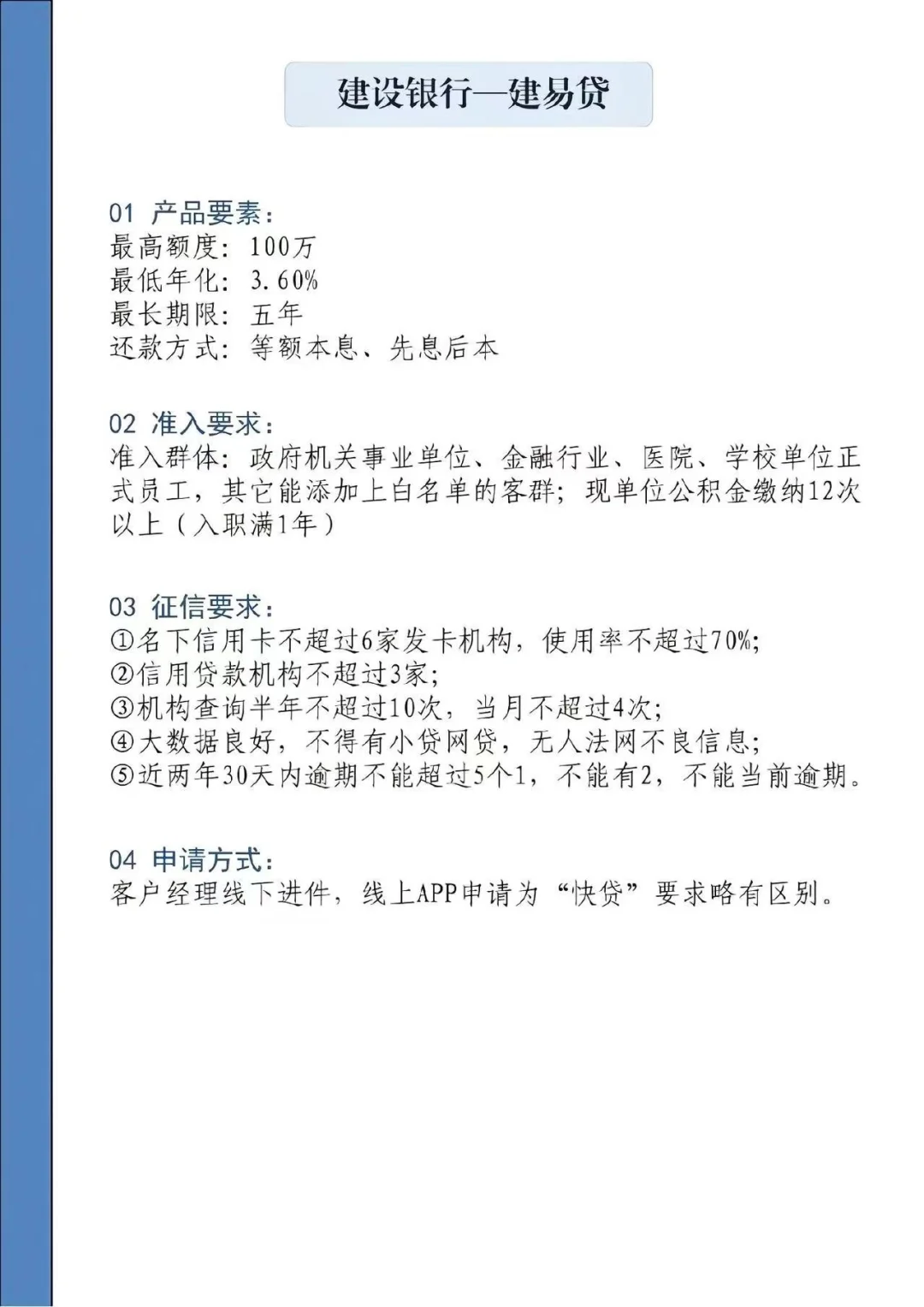 消费贷对比
