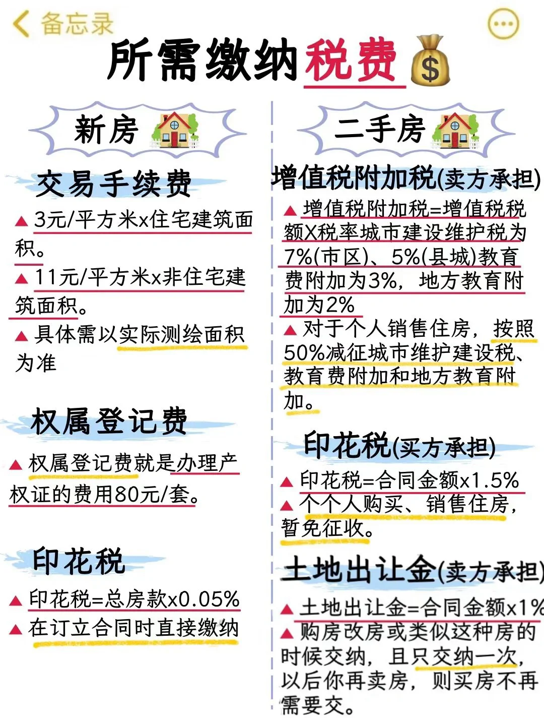 买房必看‼️ 买房🏠前一定要知道的事👌