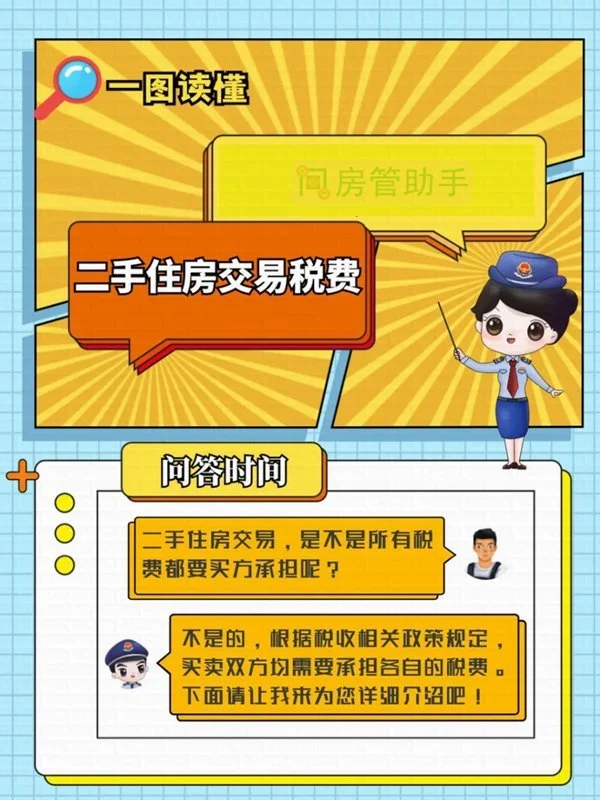 房屋买卖税费都包含哪些