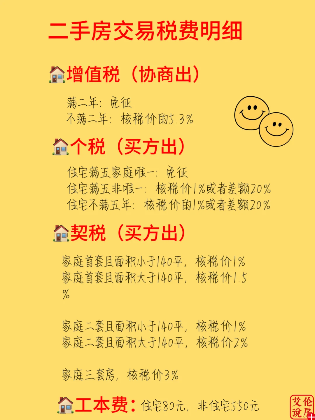 二手房交易相关费用明细如下