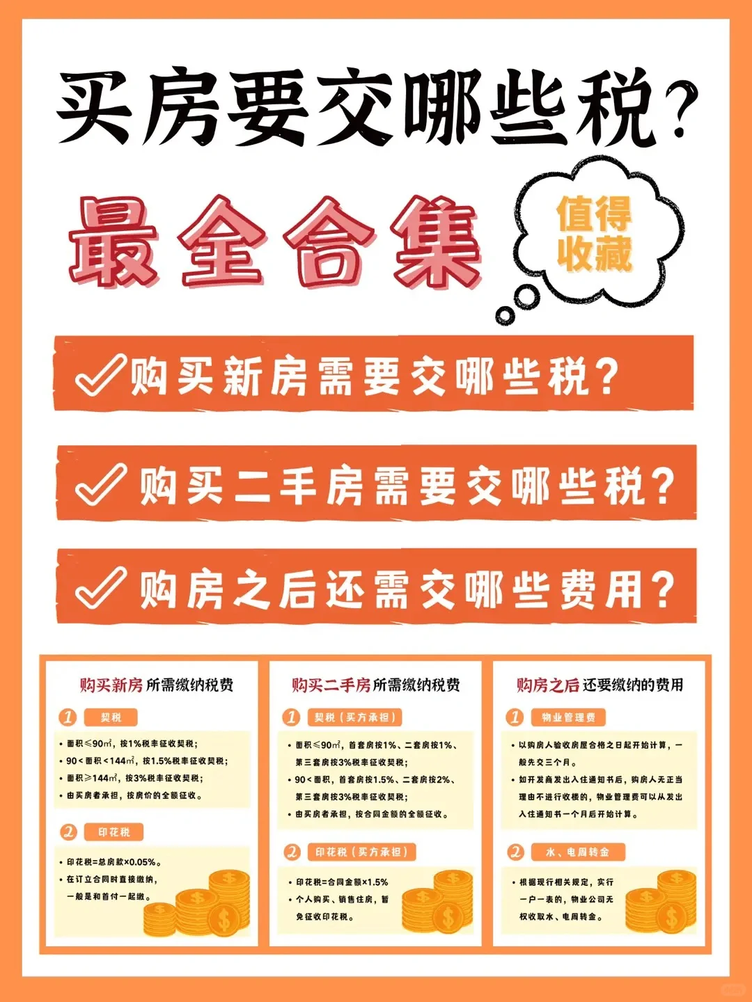 买房要交哪些税❓