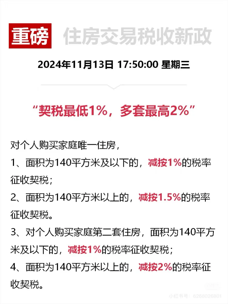 等了5年了，结果上周去交了契税