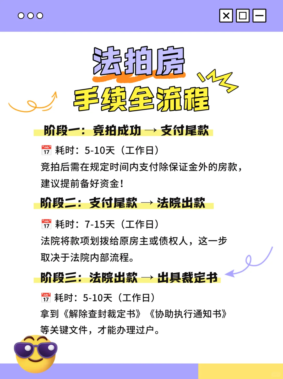 法拍房手续要多久？全网最全时间线整理！