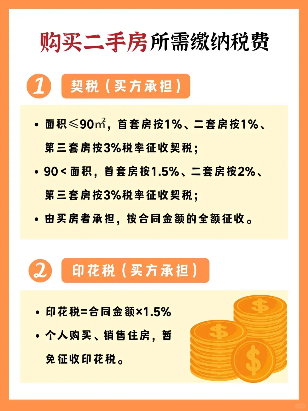 买房要交哪些税❓