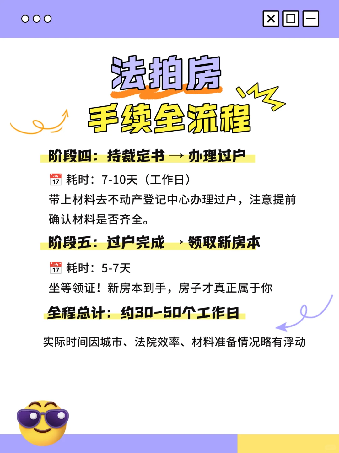 法拍房手续要多久？全网最全时间线整理！