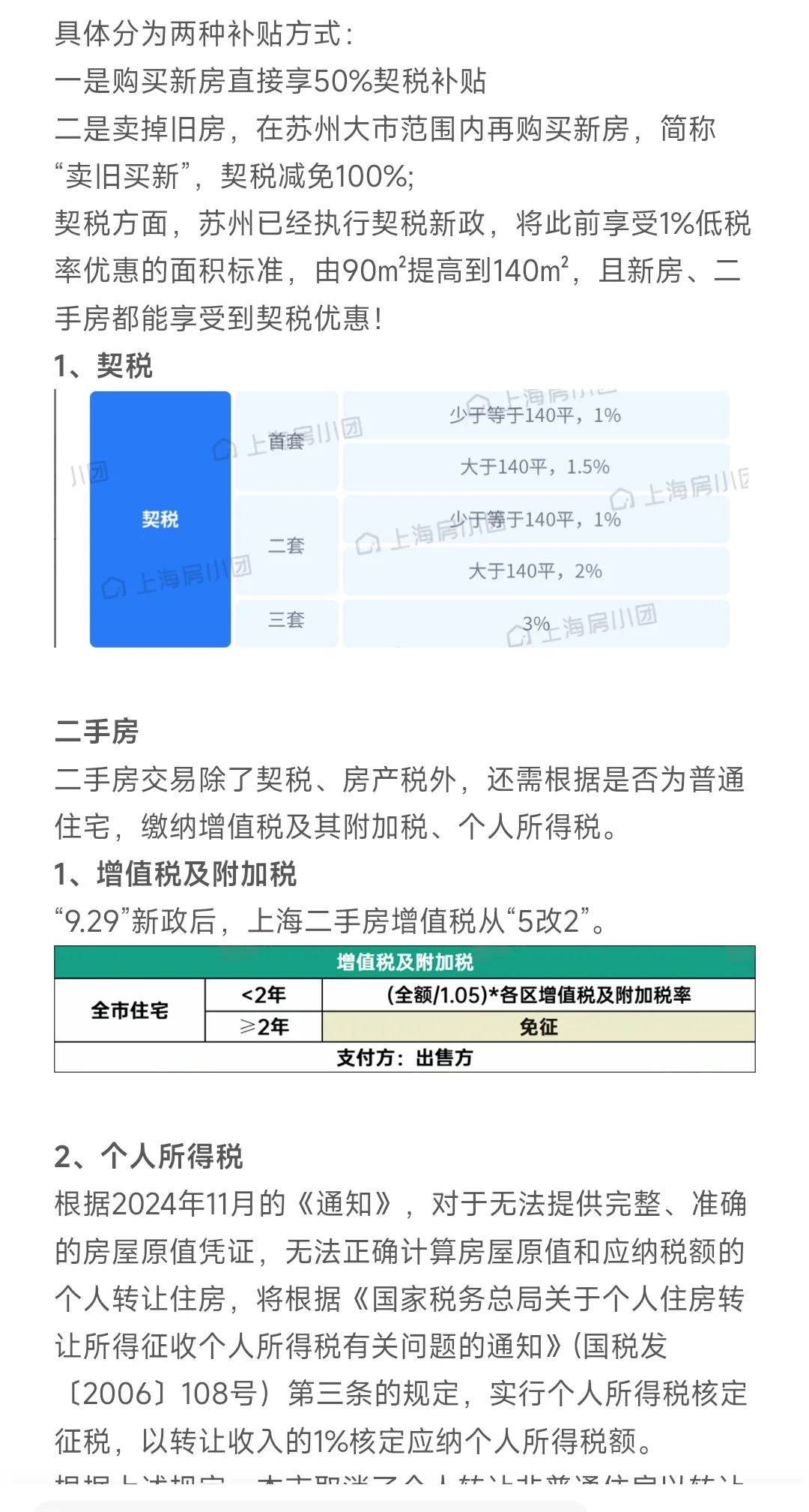 契税减免100% 个税全返还