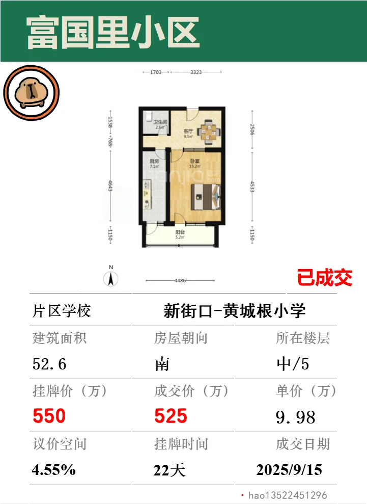 成交：西城今日部分成交25.9.15