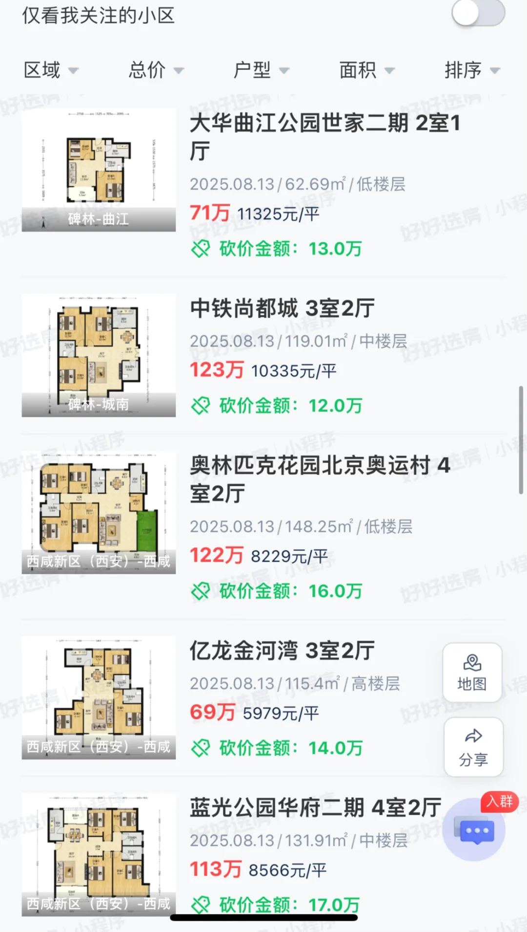 西安二手房成交价这是跌到哪年的入手价了？