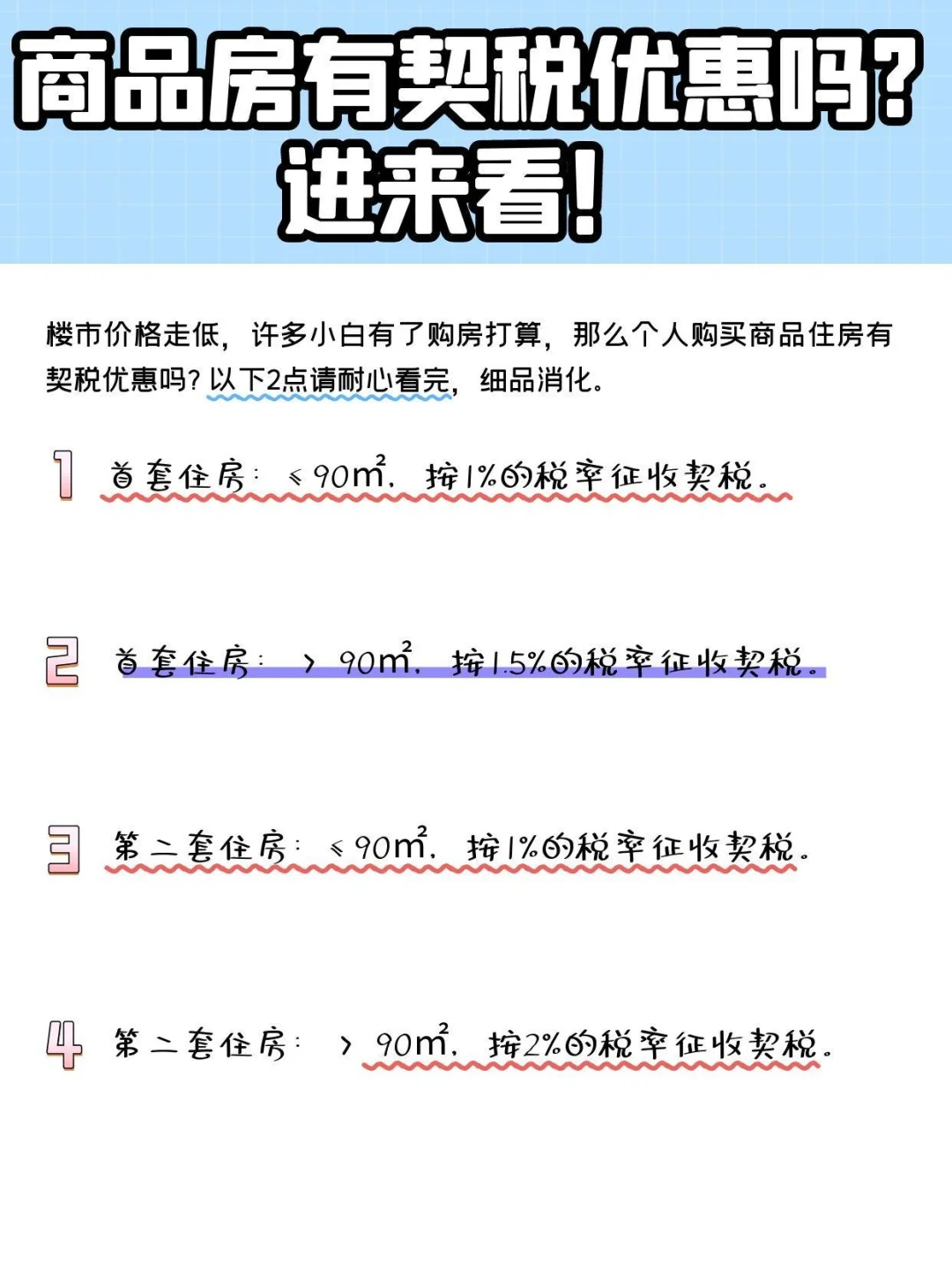 商品房有契税优惠吗?进来看！