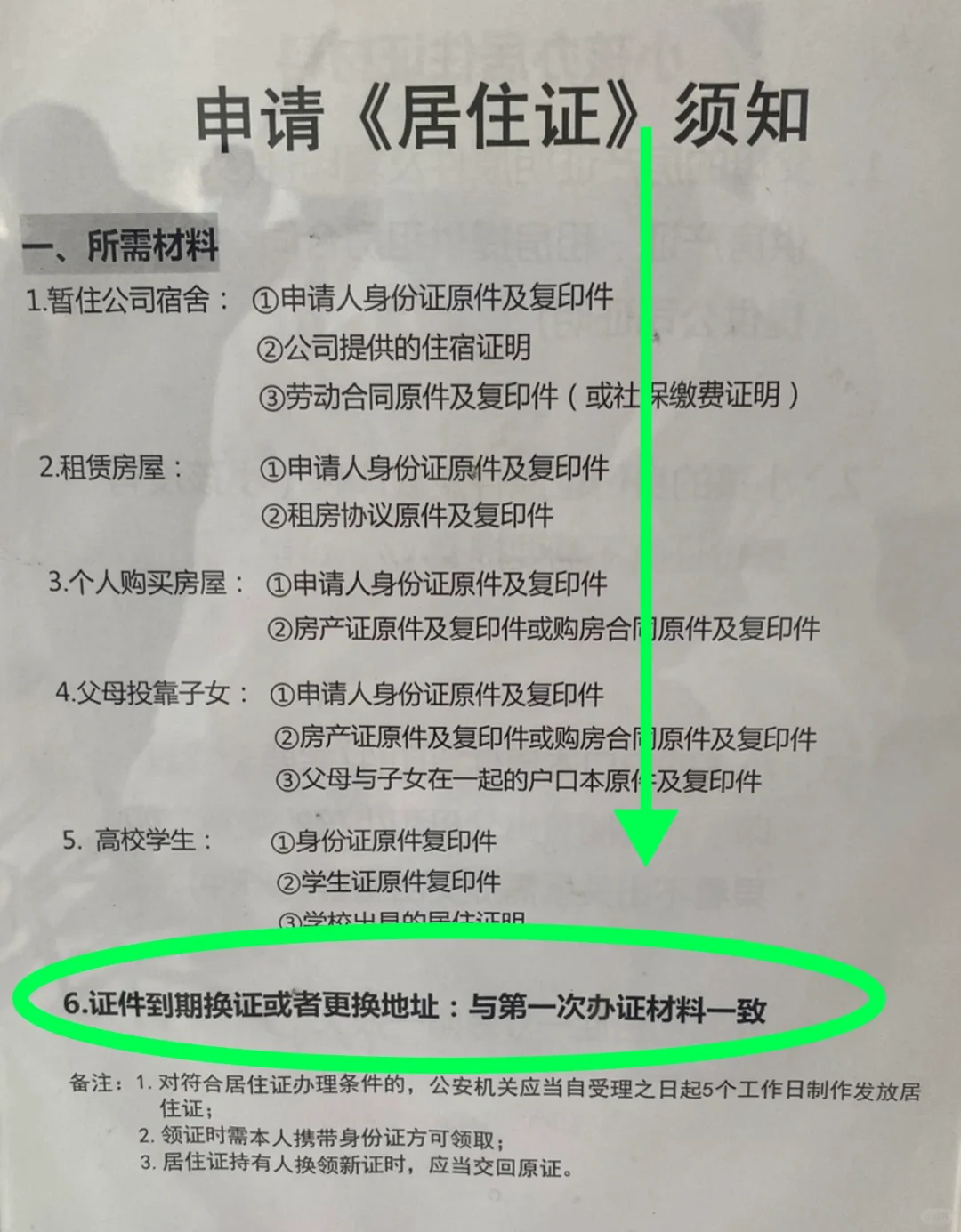 个人购买房屋办理居住证需要带什么资料