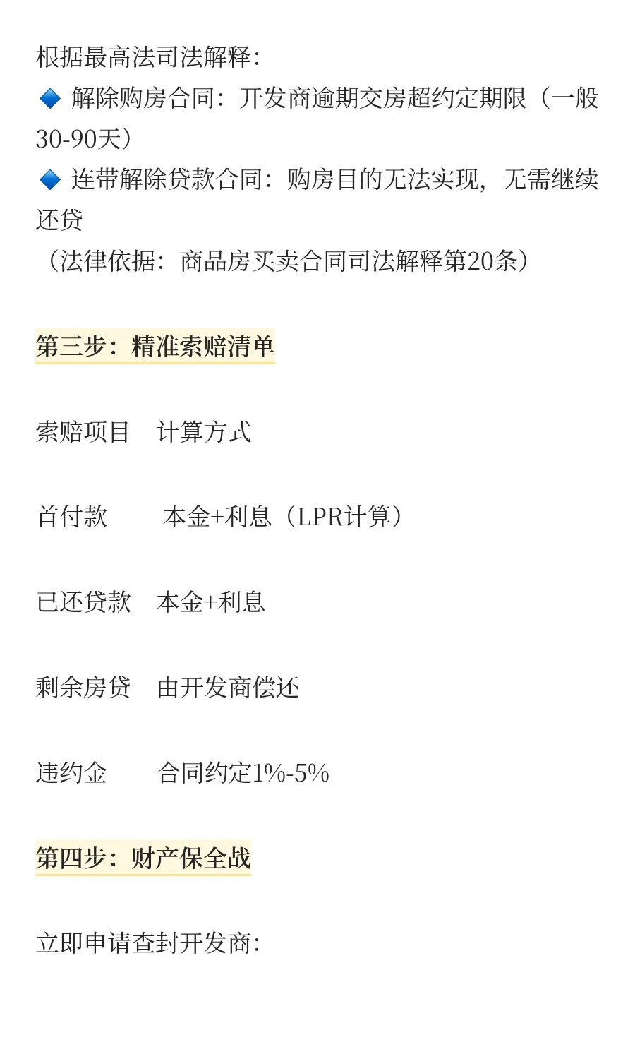 烂尾楼自救指南：普通购房者的破局之道
