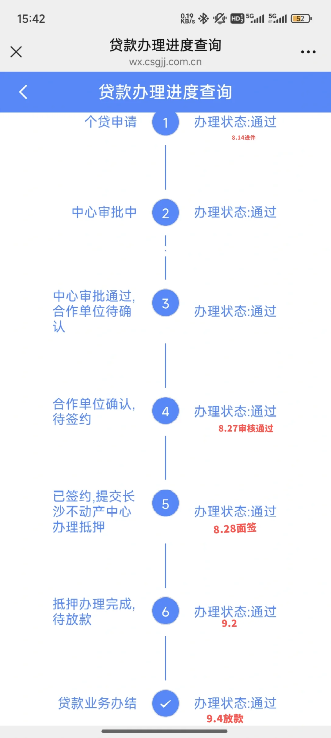 望城纯公积金贷款前置流程时间线分享