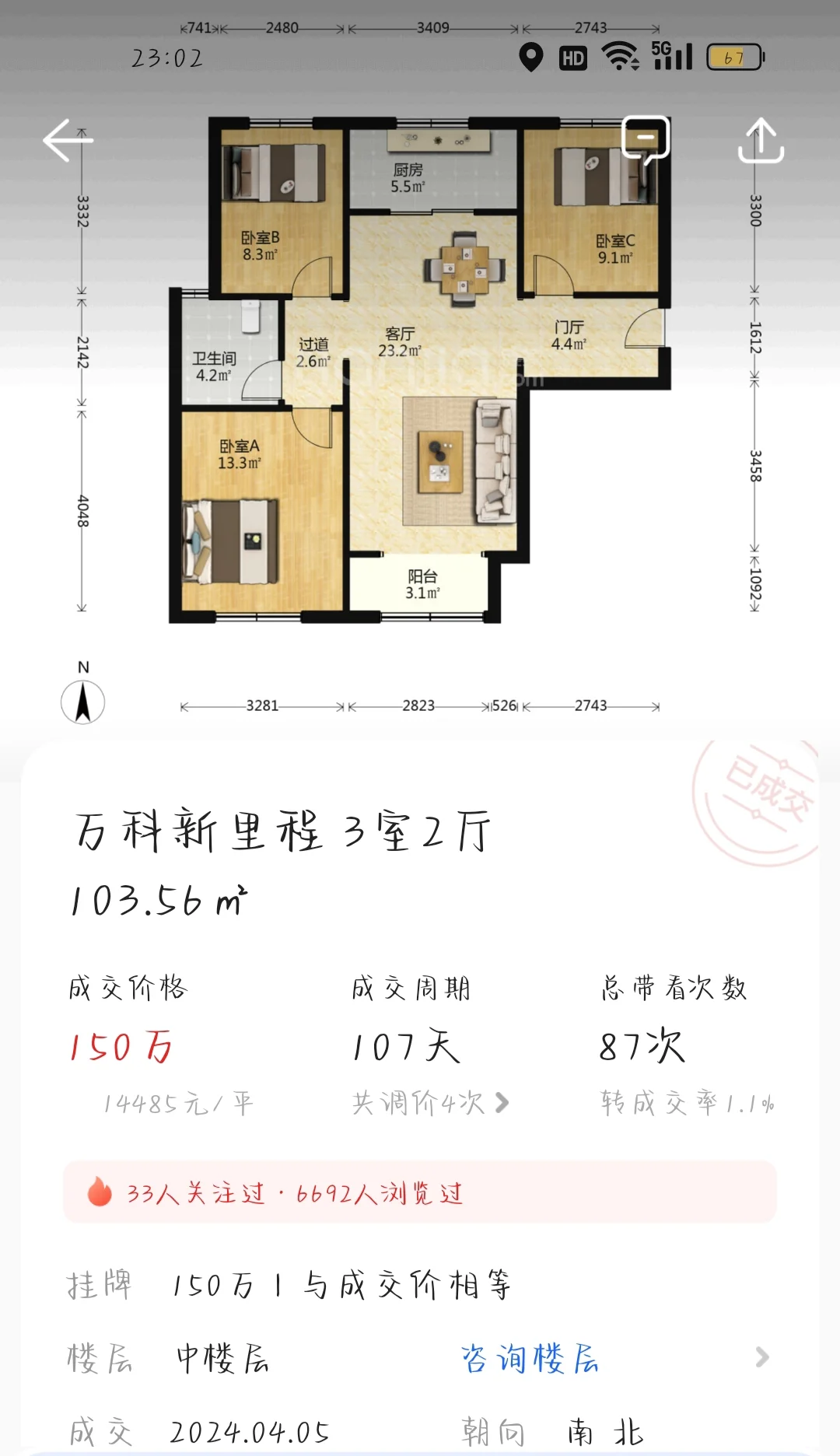 济南万科新里程近四年成交价格变化