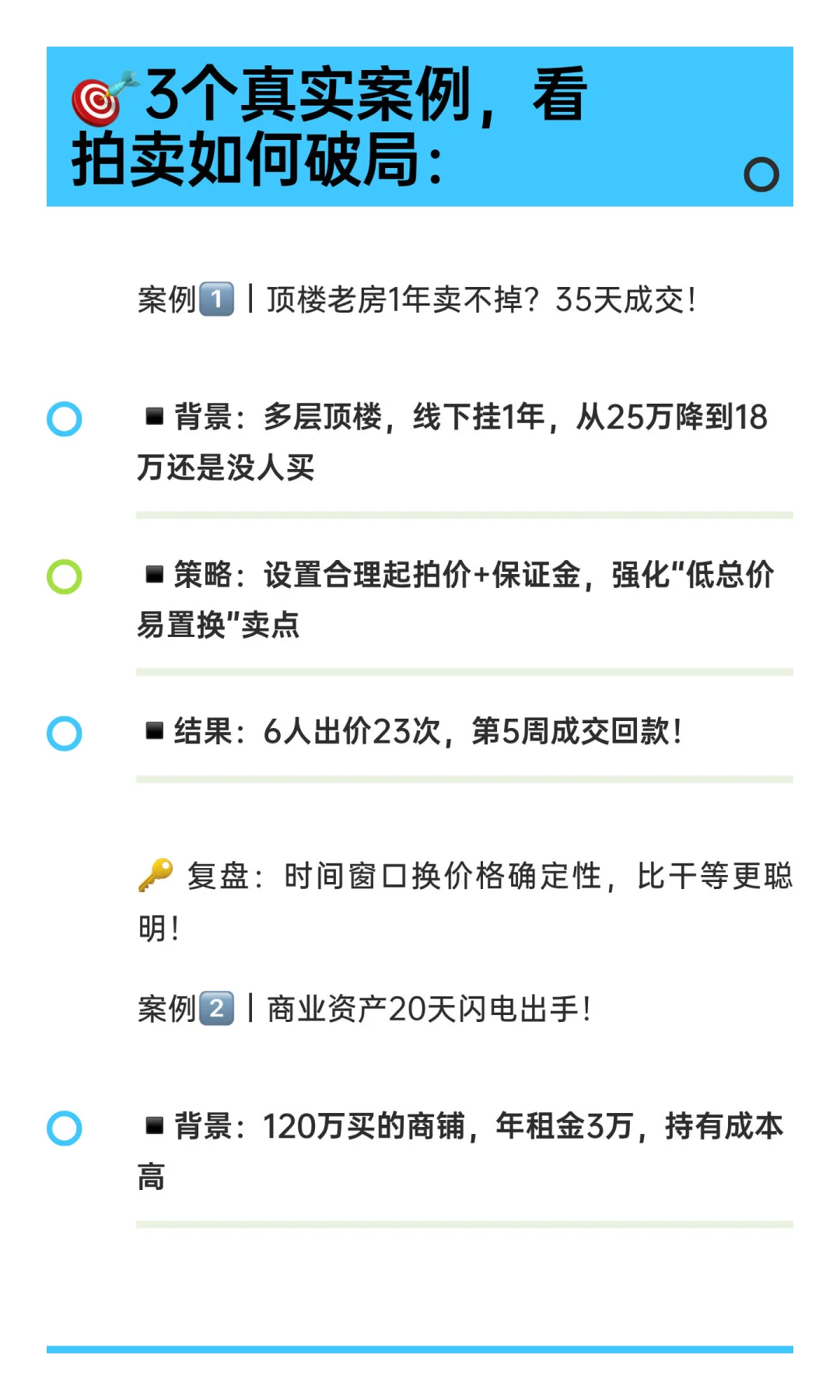 🔥为什么现在用商业拍卖卖房更快更省心？3