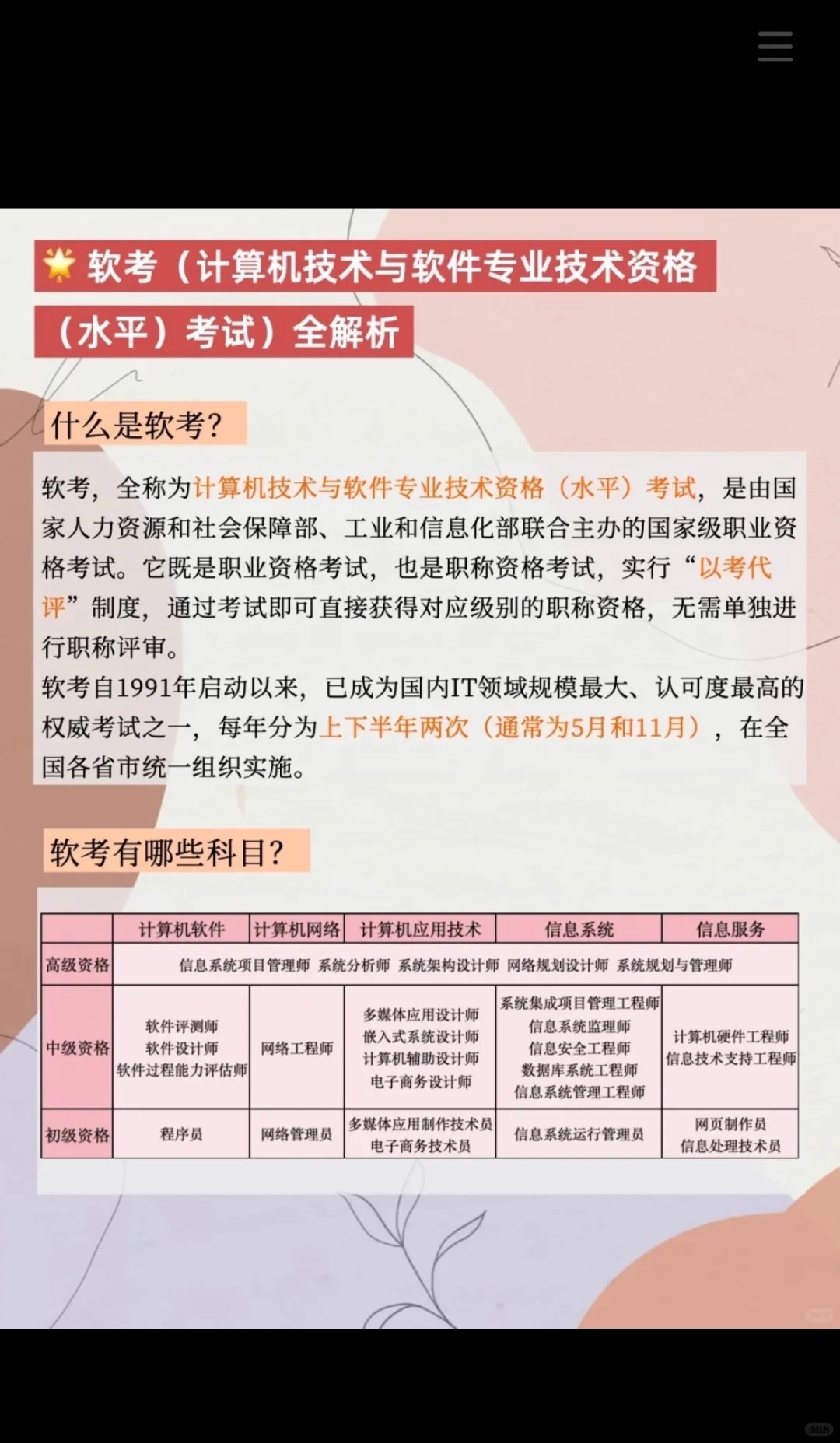 软考-计算机技术与软件专业技术资格考试