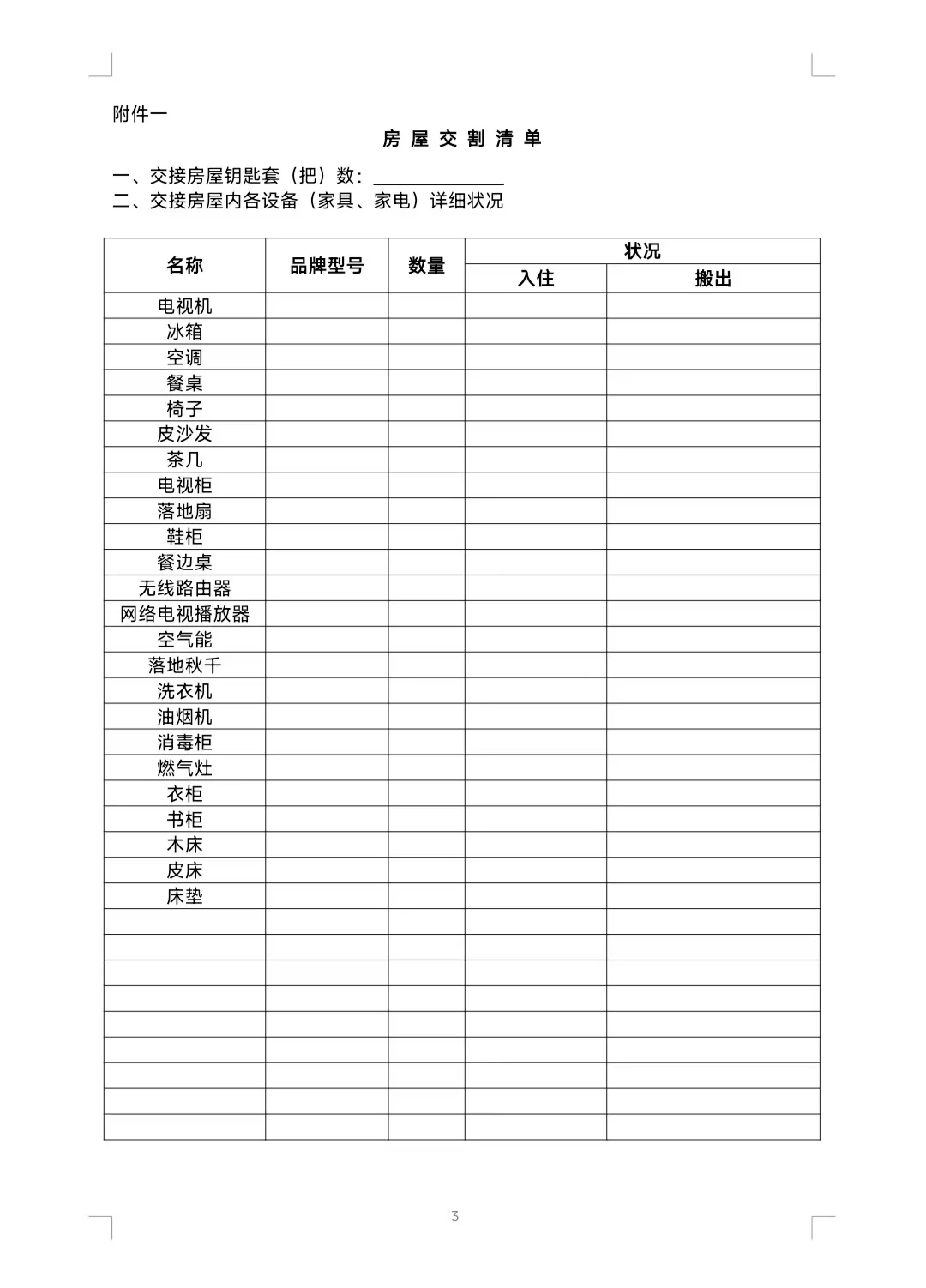 （标准版）租房合同模板，参考这个错不了