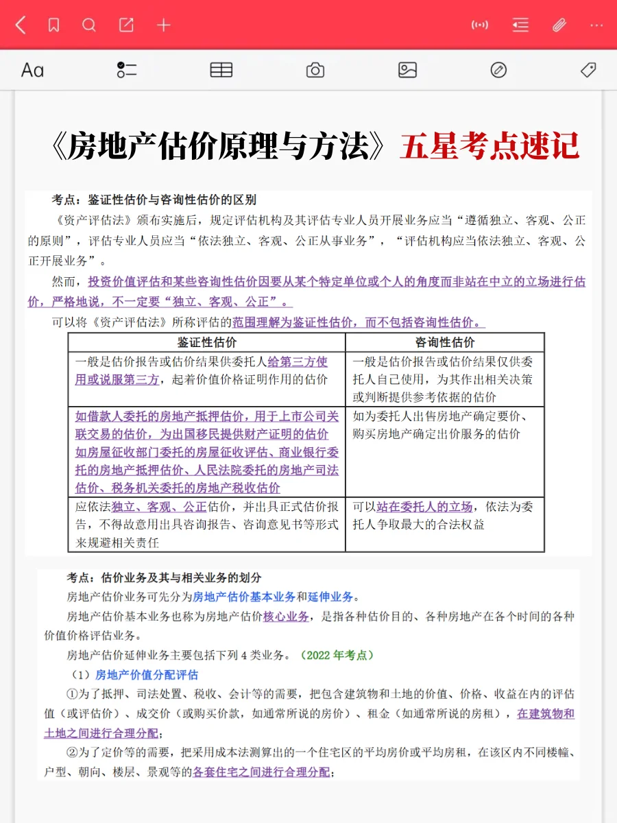 房地产估价师就这20页，保底85分