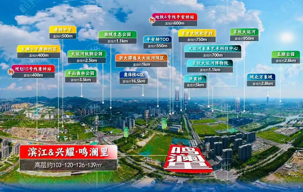 杭州运河新城板块 滨江开发商 鸣澜里首开