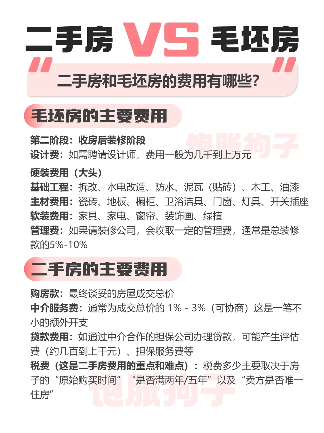 二手房🆚毛坯房的费用有哪些⁉️