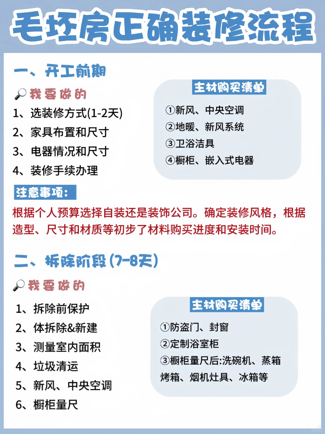 2个月装好一套房流程✅跟紧步骤心中有数～