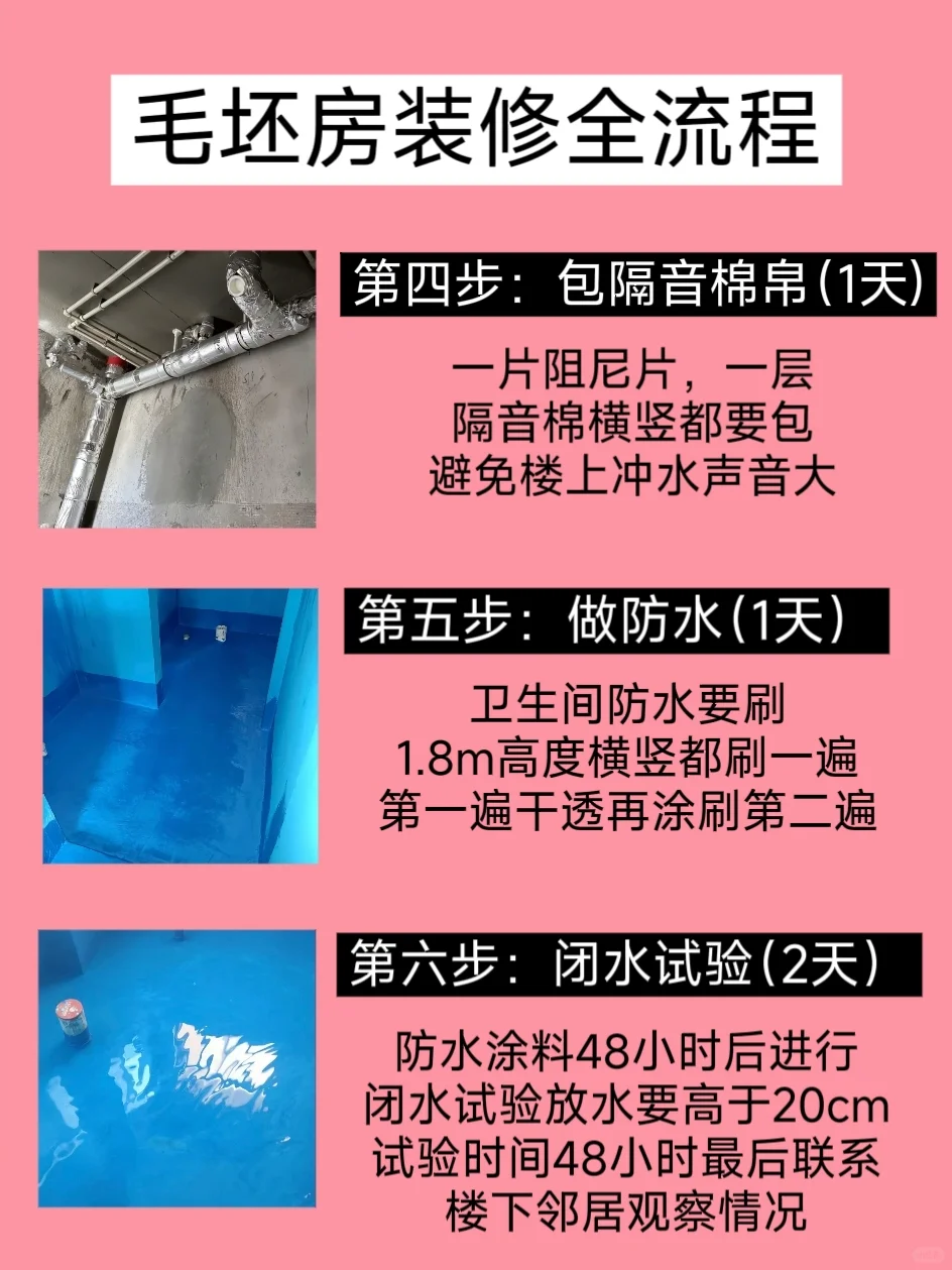 装修不耽误，⚠️毛坯房装修详细流程！!