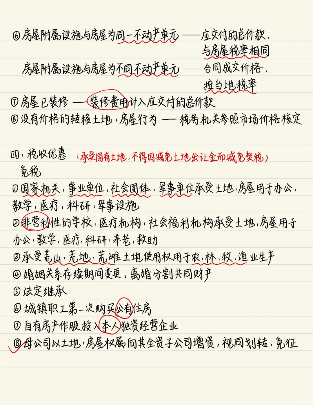 执法资格考试 | 契税