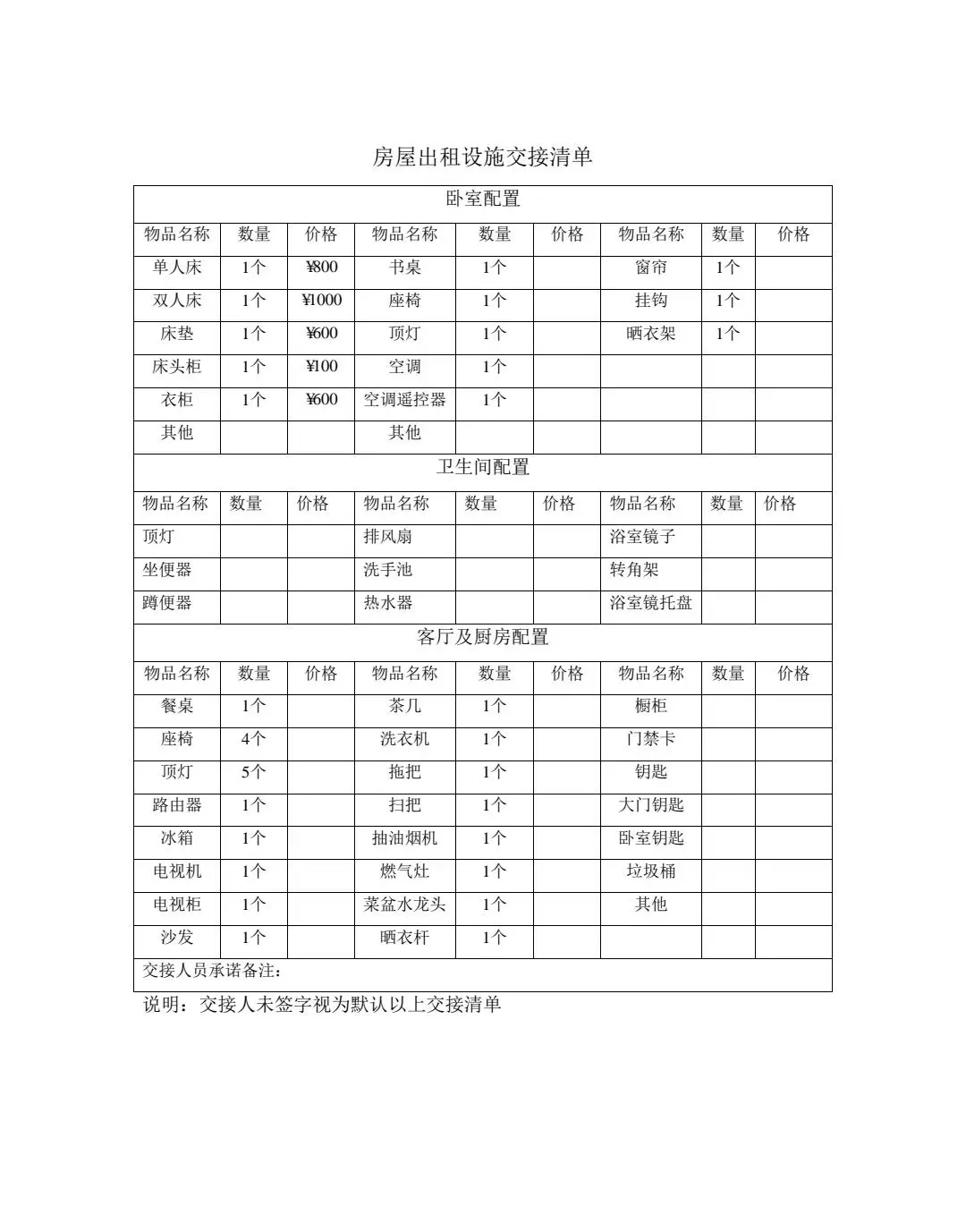 📑2025 年房东正规租房合同范本模板详解