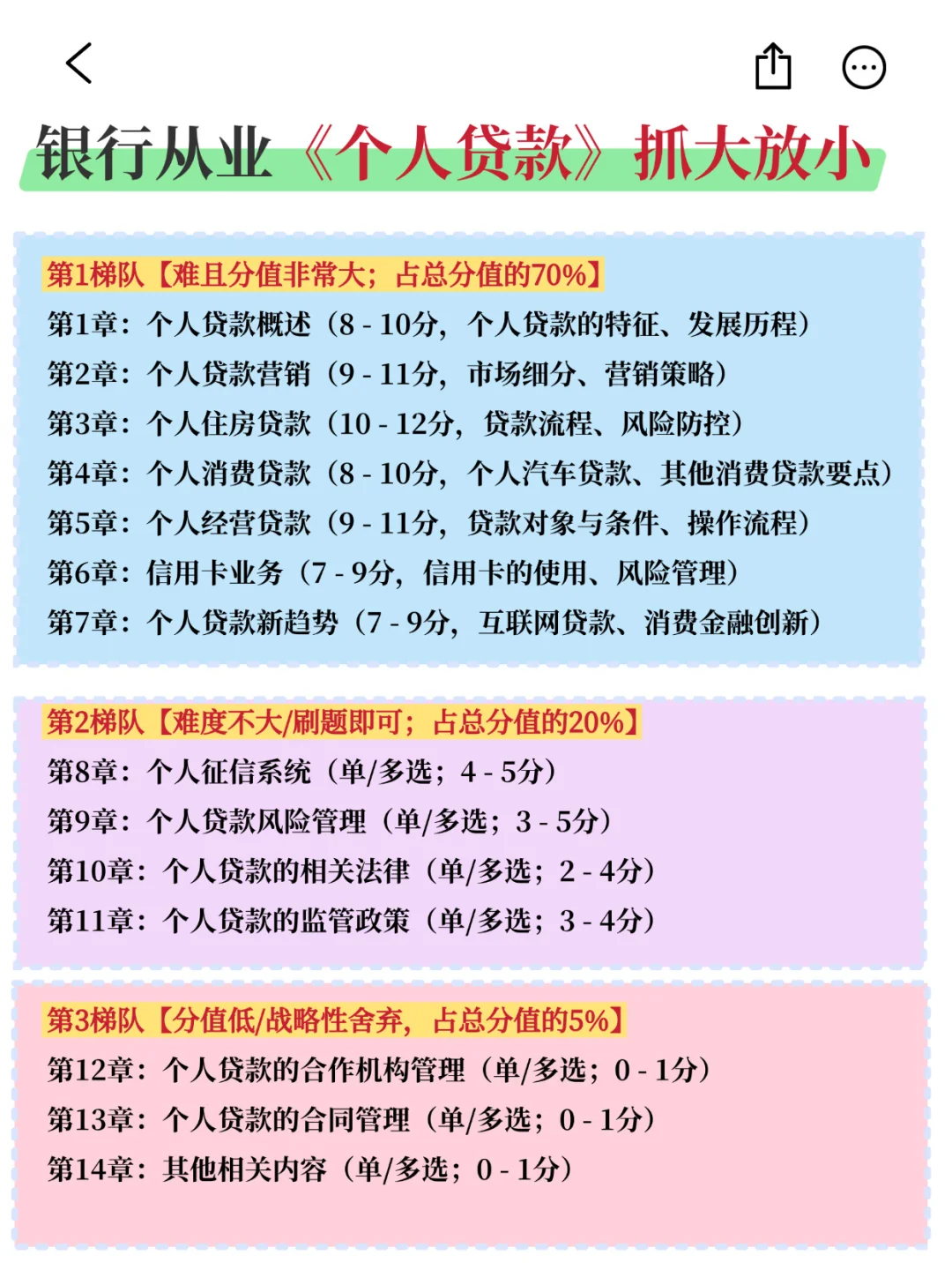 9.15了银从还没开始控制不住玩手机，抄我的