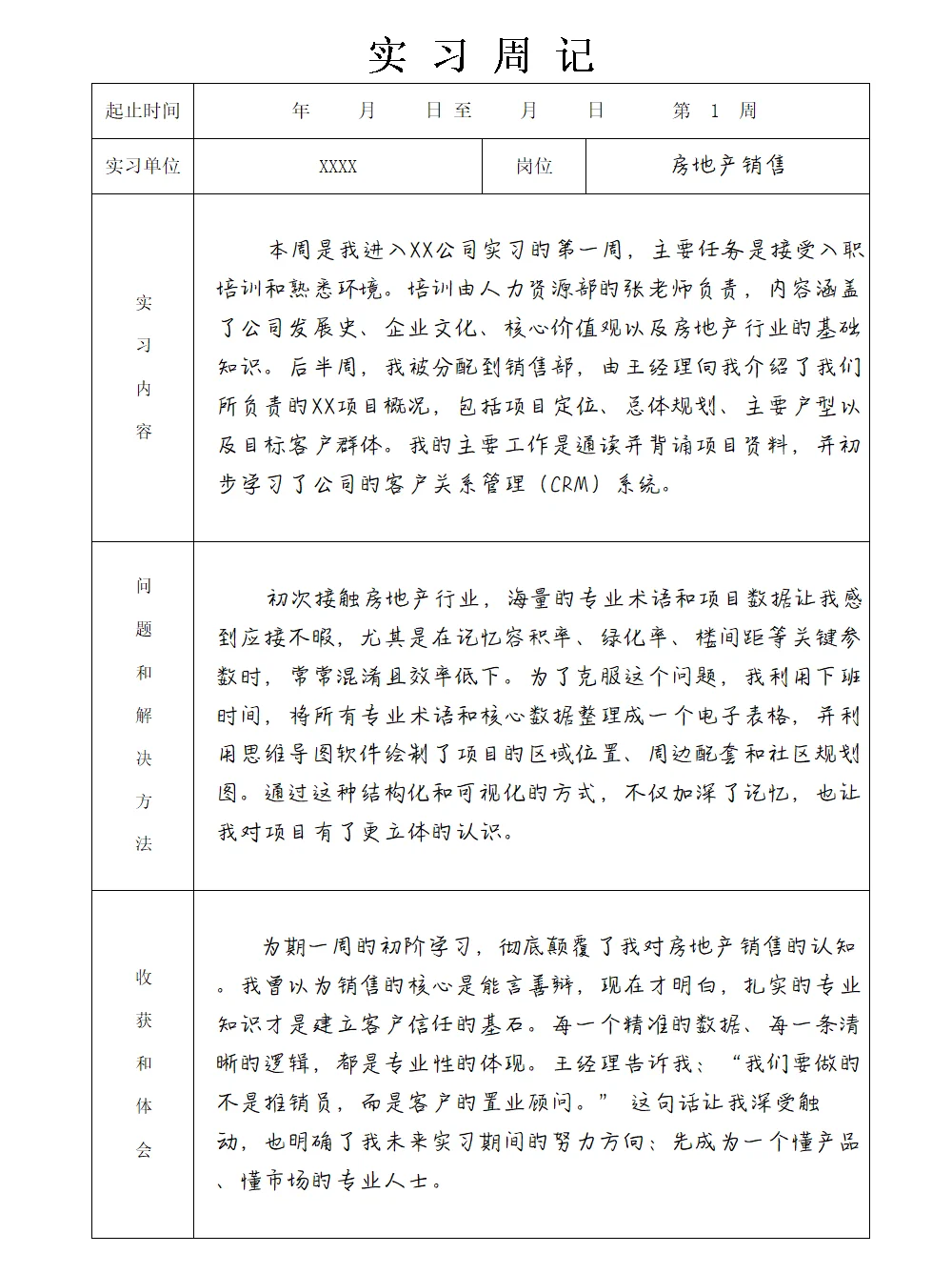 房地产销售｜实习周记12篇（周）7100字