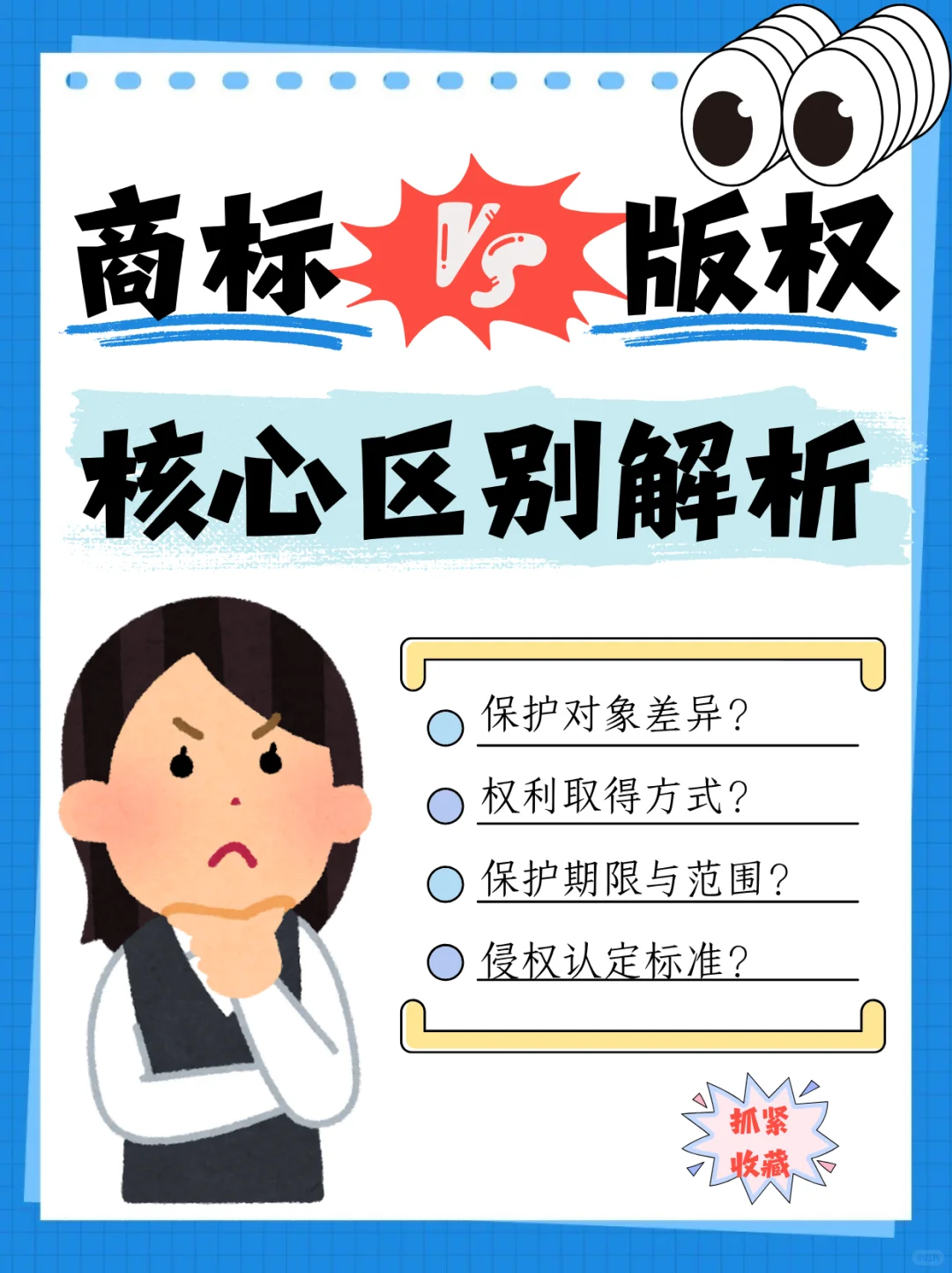 ™商标VS版权©：核心区别解析