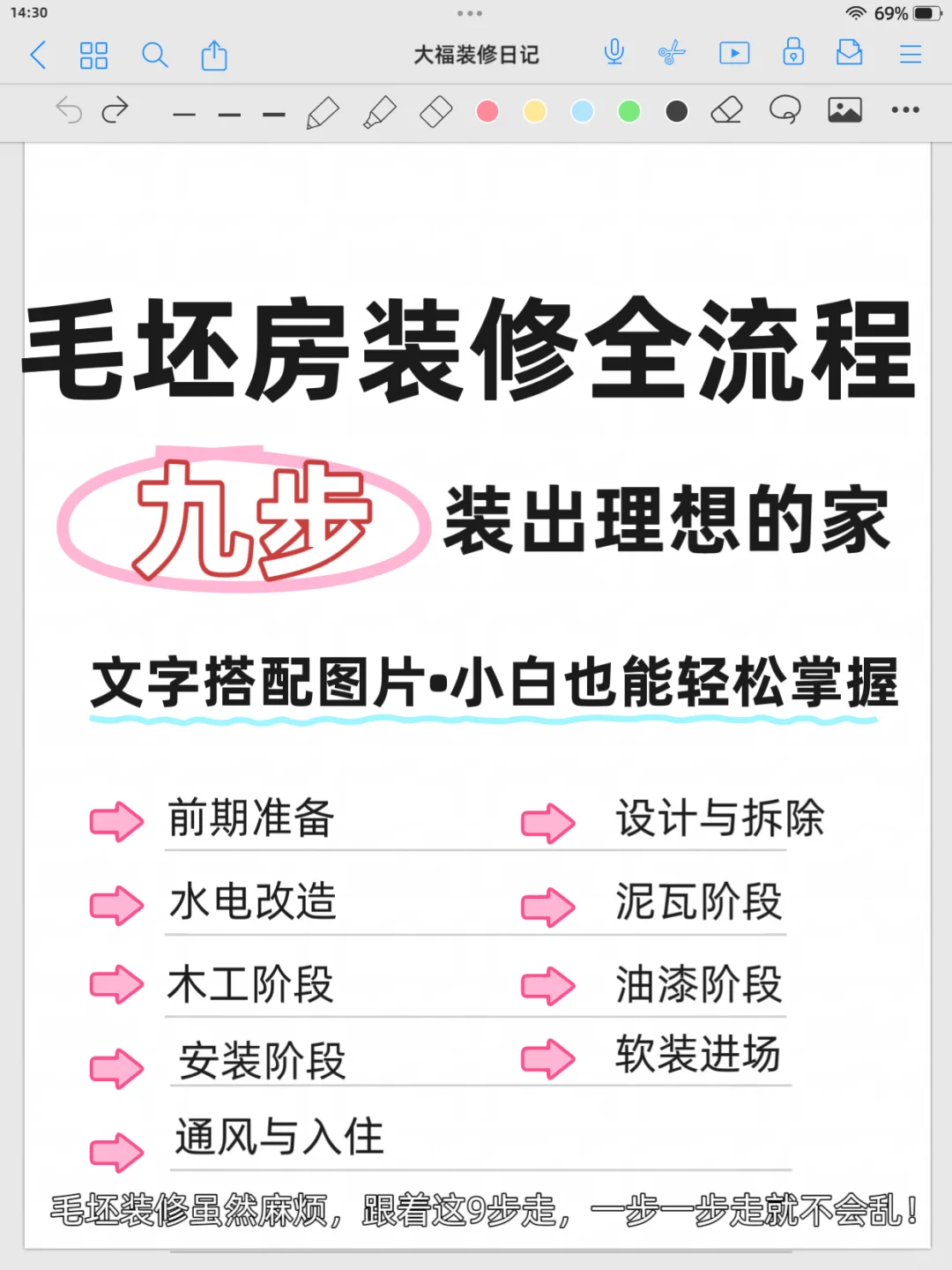 毛坯房装修不求人！九步轻松搞定全流程！