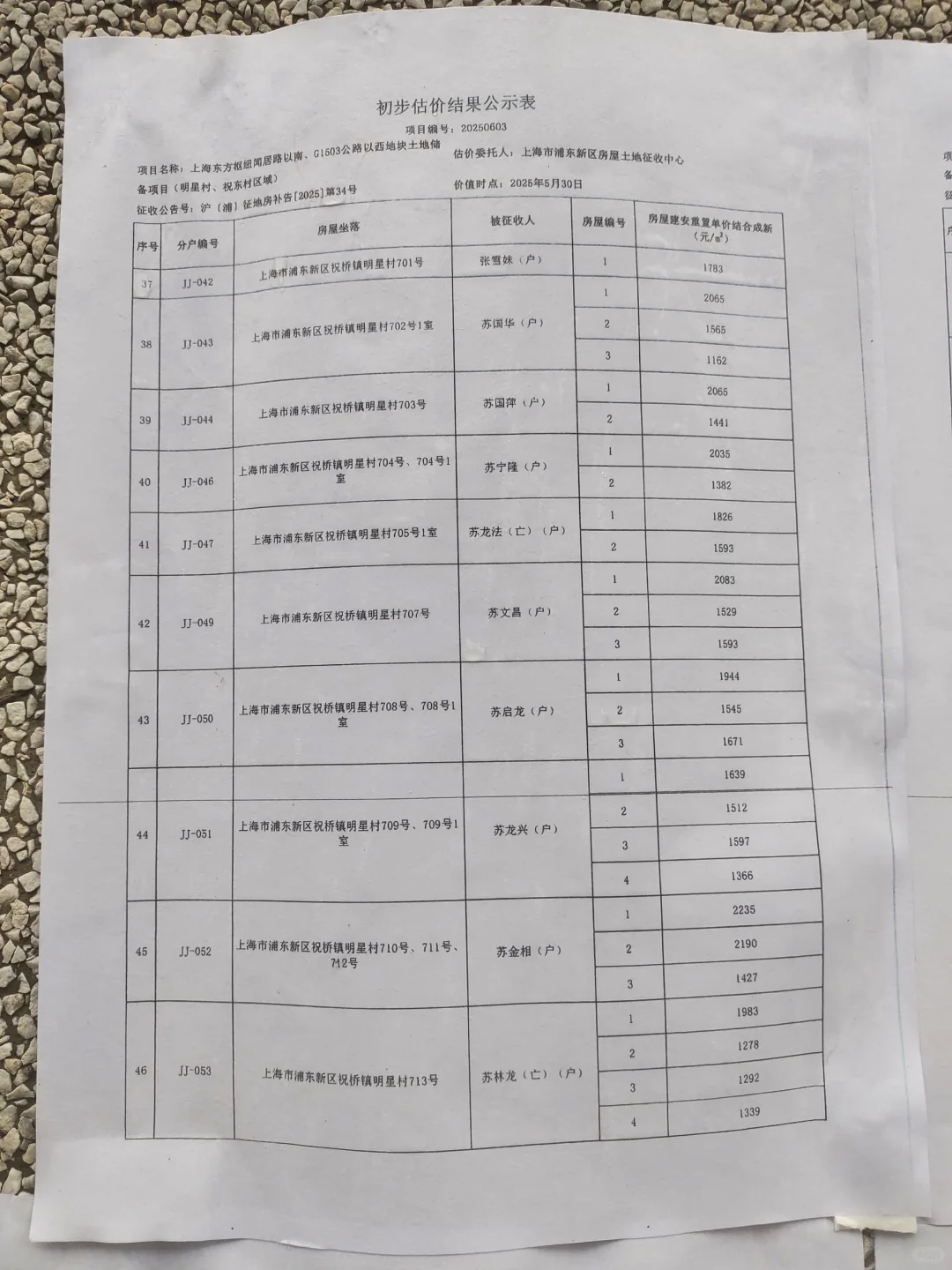 祝桥征地房屋补偿分户初步评估结果公示