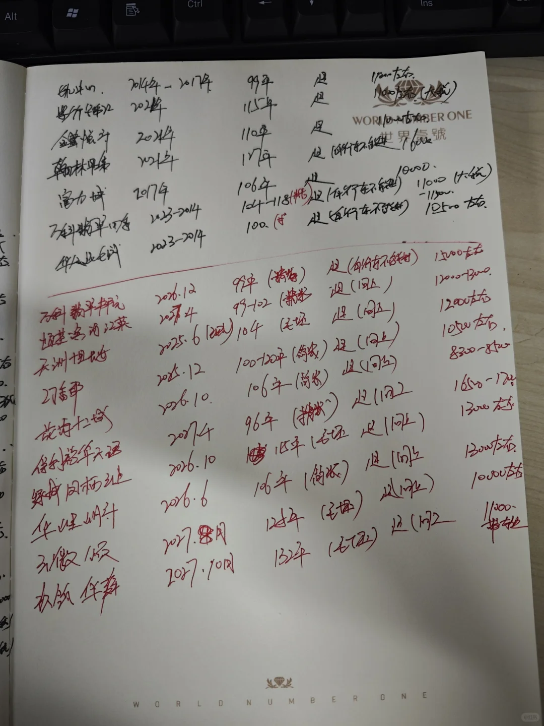 高新区，买婚房3室，考虑房龄新点的