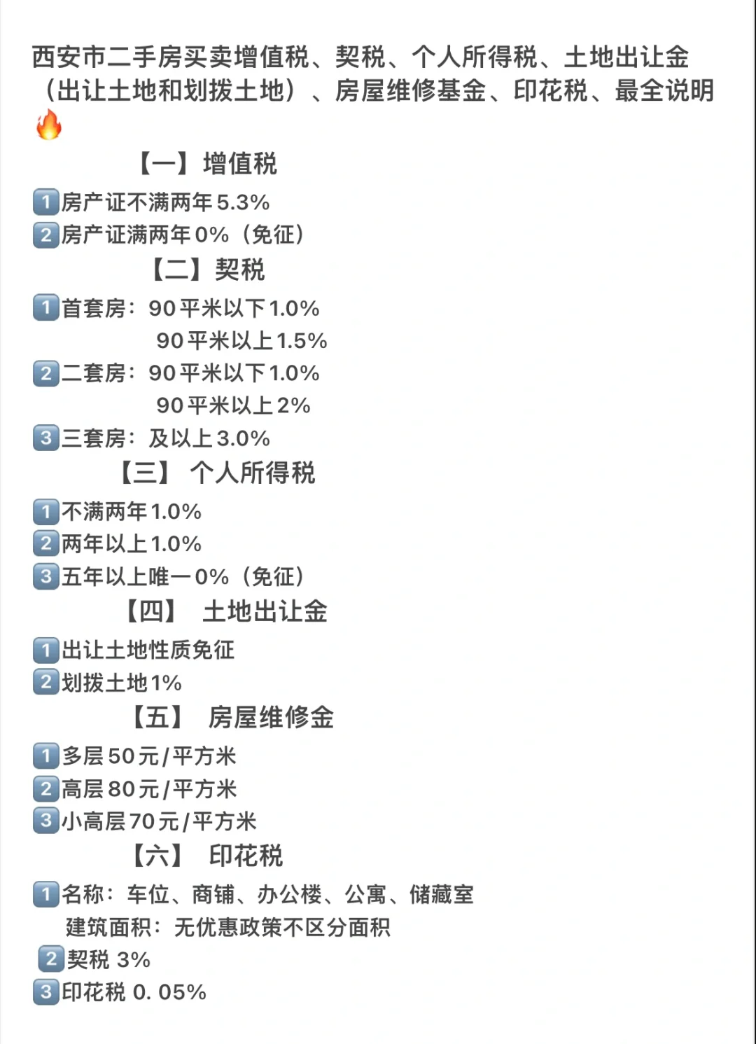 西安🏠契税、个税、增值税、出让金、基金说明🔥
