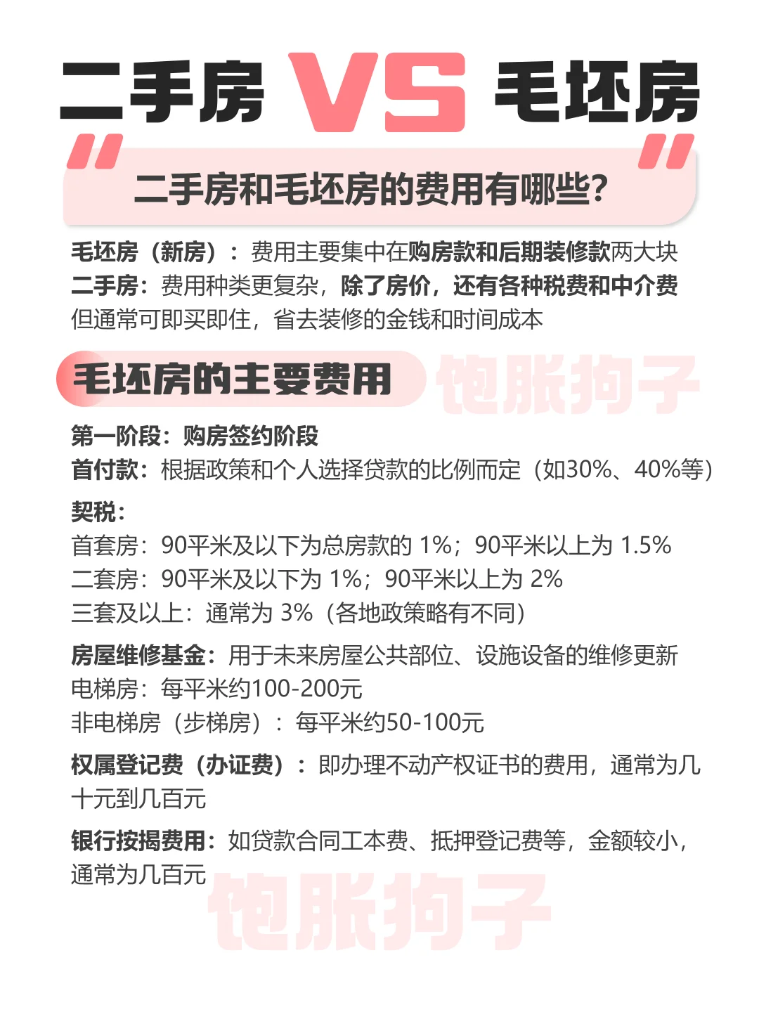 二手房🆚毛坯房的费用有哪些⁉️