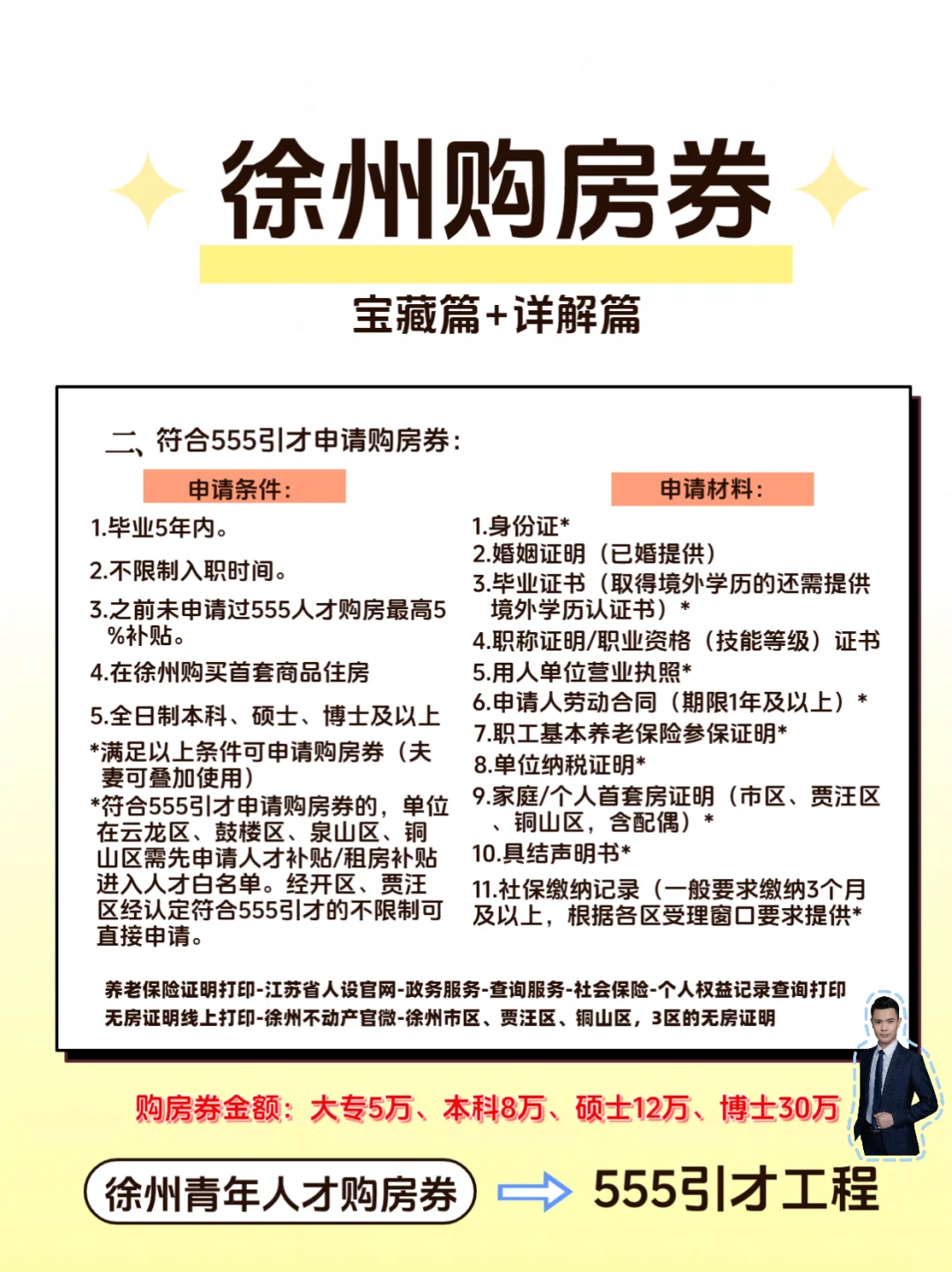 徐州青年人才购房券宝藏详解篇