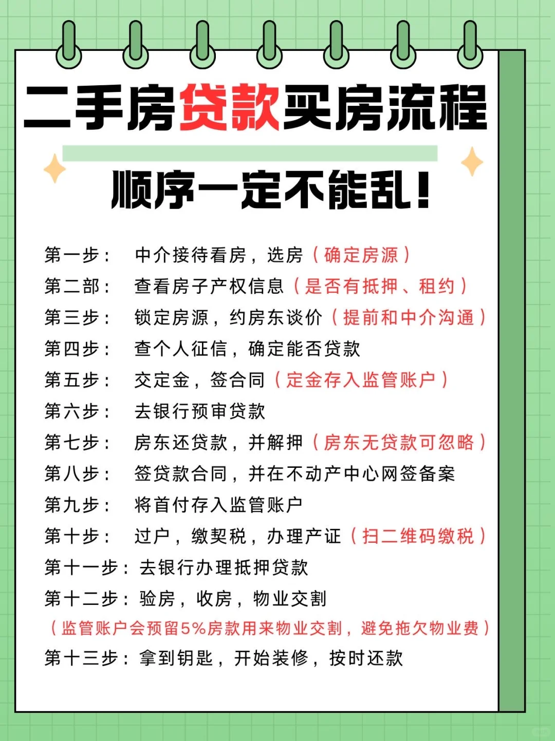 昆明买房二手房贷款流程