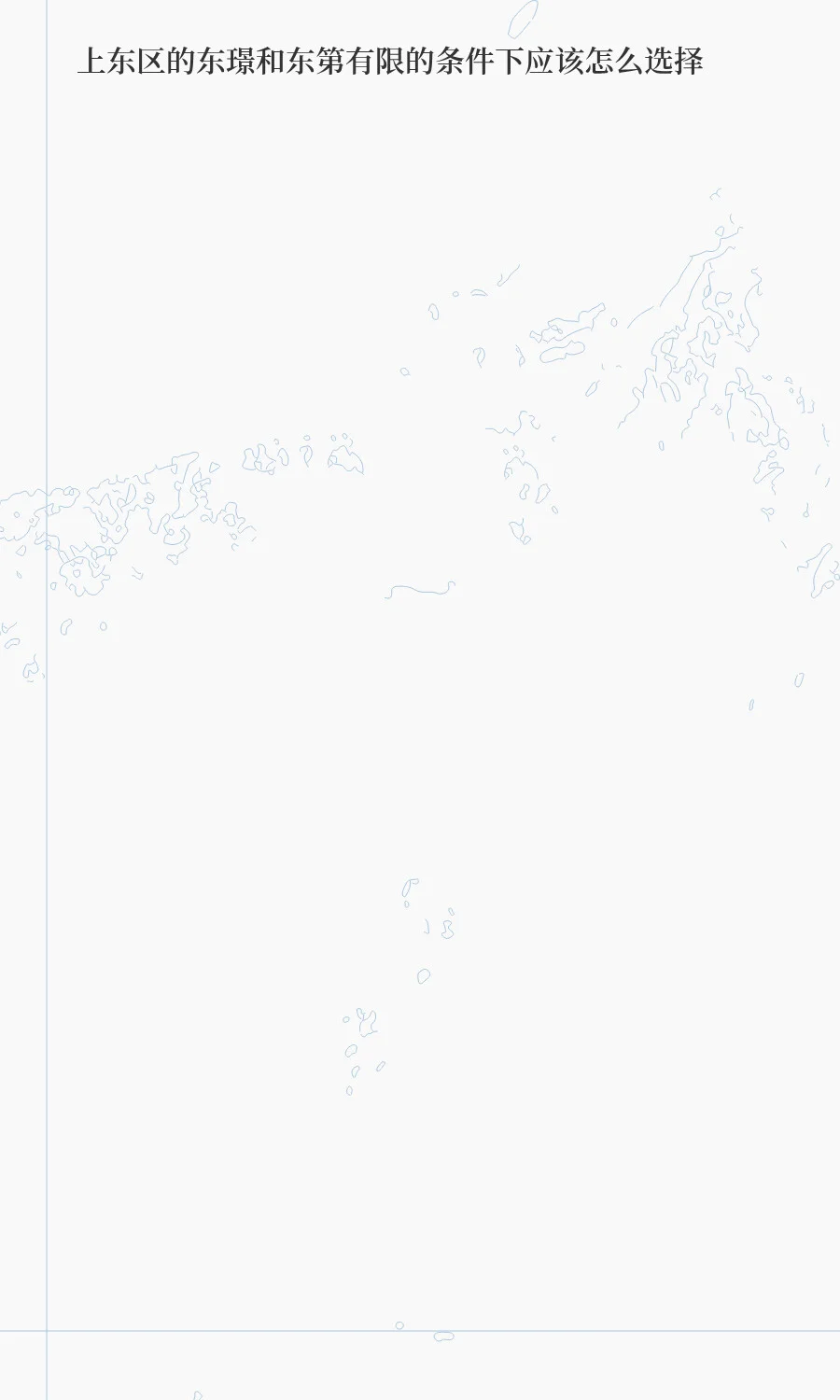 保定看房之上东区