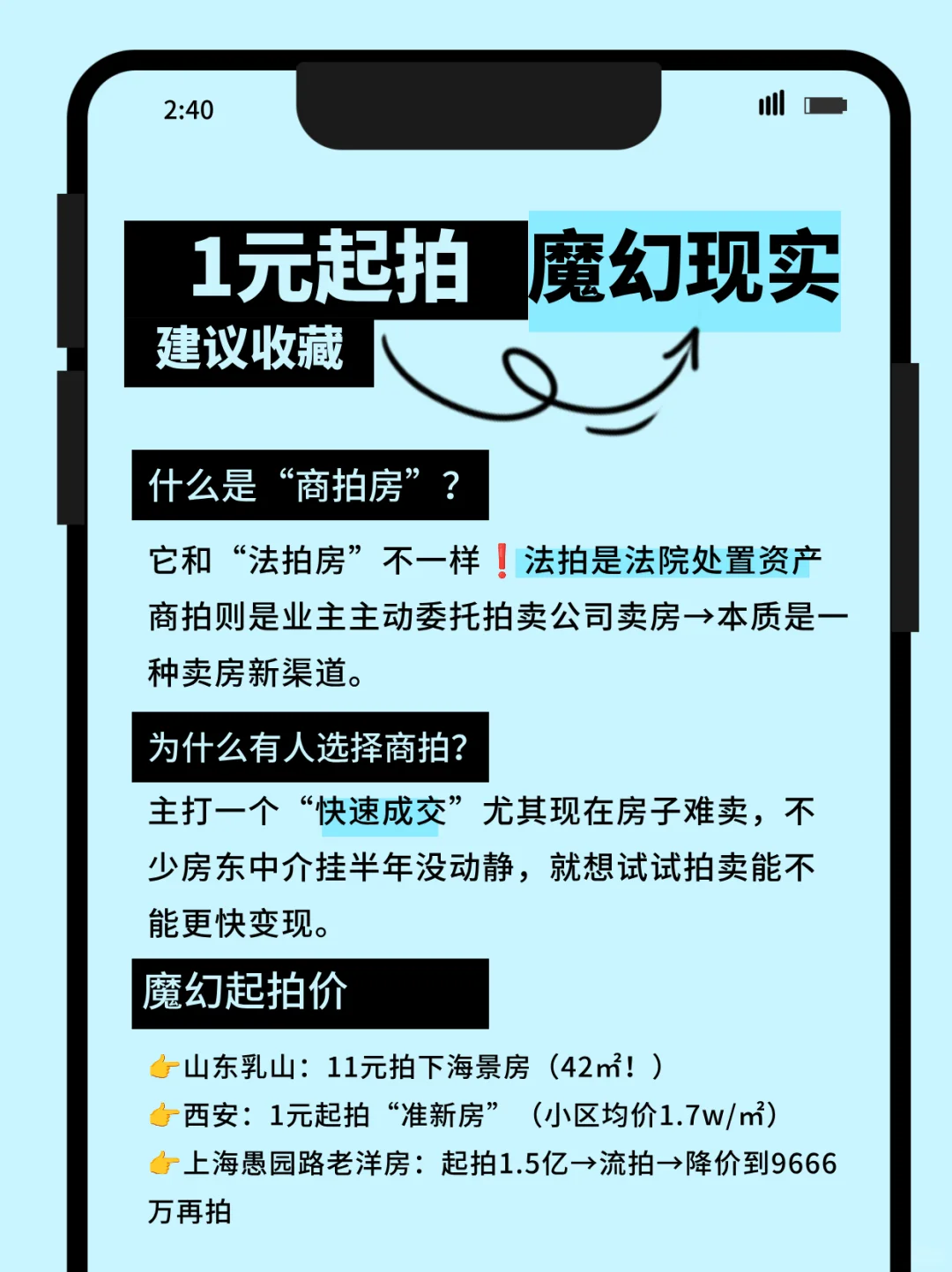 1元起拍！商拍房背后的魔幻现实