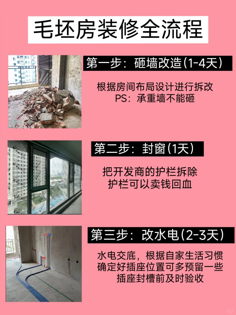 装修不耽误，⚠️毛坯房装修详细流程！!