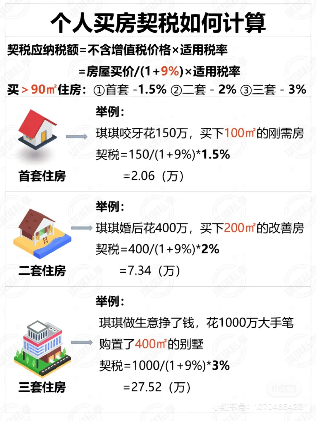 你知道契税的计算方法吗？