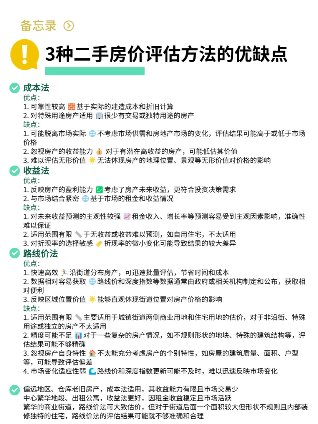 看中的二手房价是否虚高❓可按评估方法预测